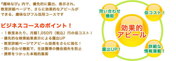 『趣味なび』内で、優先的に露出、表示され、教室詳細ページで、さらに効果的なアピールができる、趣味なびフル活用コースです◎ビジネスコースのポイント!・1教室あたり、月額1,050円(税込)円の低コスト!・優先的な検索結果表示による露出UP・教室詳細ページでアピール効果をさらに強化!・問い合わせ機能で、生徒獲得の機会損失を防止・携帯をつかった本格的集客 効果的アピール 低コスト! 露出UP! 詳細な情報掲載 問い合わせ機能