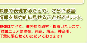映像で表現することで、さらに教室情報を魅力的に見せることができます。映像はすべて、事務局で取材・撮影いたします。（対象エリアは現在、東京、埼玉、神奈川、千葉に限らせていただいております）