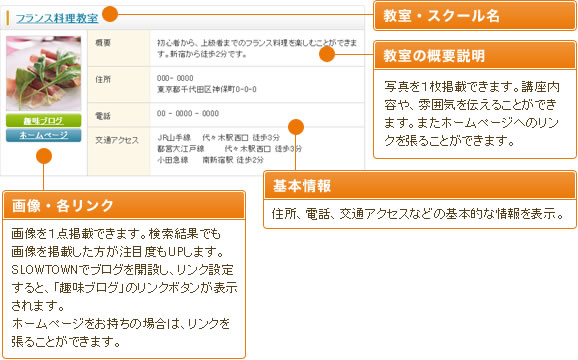 教室・スクール名 教室の概要説明 写真を1枚掲載できます。講座内容や、雰囲気を伝えることができます。 またホームページへのリンクを張ることができます 基本情報 住所、電話、交通アクセスなどの基本的な情報を表示 画像・各リンク 画像を1点掲載できます。検索結果でも画像を掲載した方が注目度もUPします。 SLOWTOWNでブログを開設し、リンク設定すると、「趣味ブログ」のリンクボタンが表示されます。 ホームページをお持ちの場合は、リンクを張ることができます。