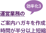 運営業務の効率化3.ご案内ハガキを作成時間が半分以上短縮